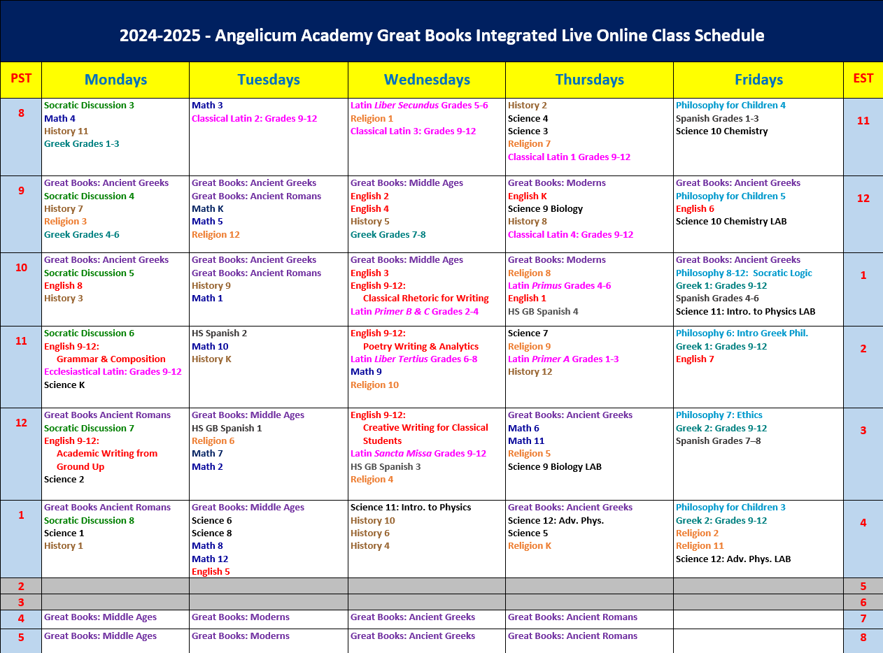 Live Online Course Schedule – Angelicum Academy